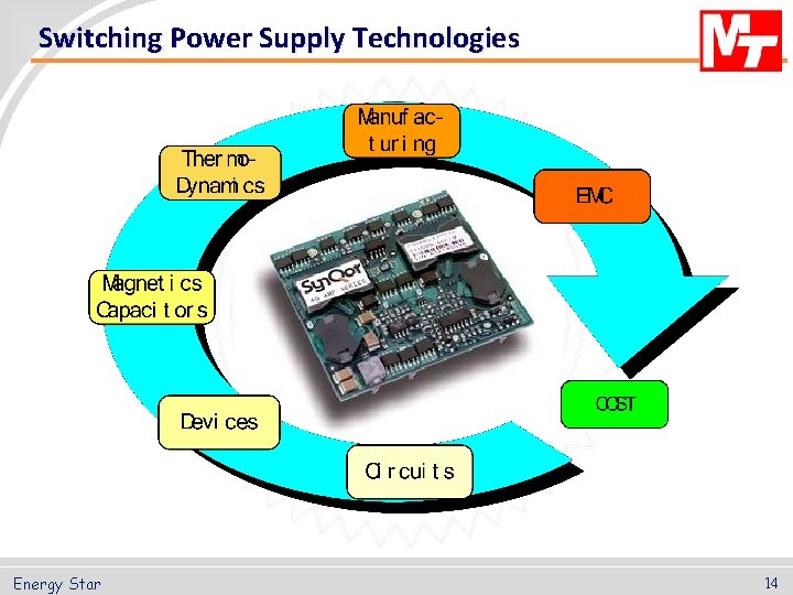 Switching Power Supply Technologies Energy Star 14 