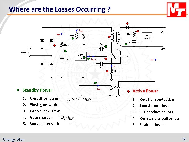 Where are the Losses Occurring ? Standby Power Active Power 1. 2. 3. 4.