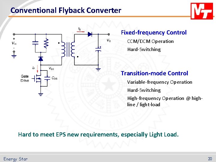 Conventional Flyback Converter Fixed-frequency Control CCM/DCM Operation Hard-Switching Transition-mode Control Variable-frequency Operation Hard-Switching High-frequency