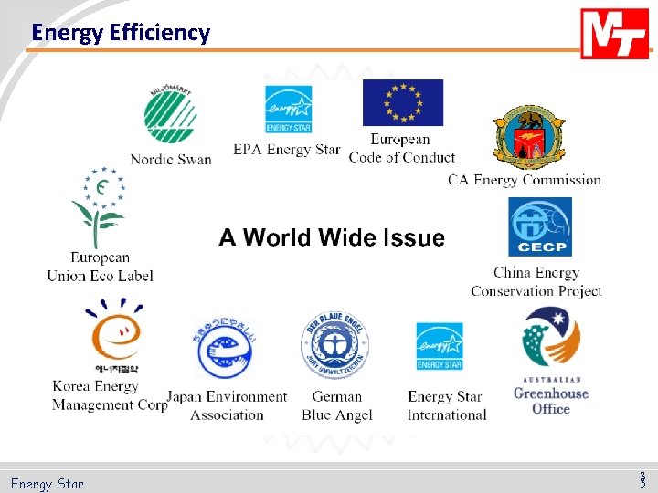 Energy Efficiency Energy Star 33 