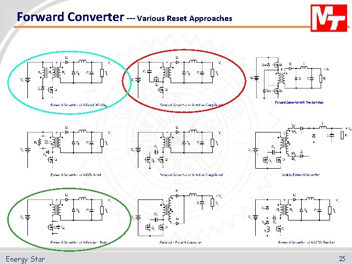 Forward Converter --- Various Reset Approaches Energy Star 25 