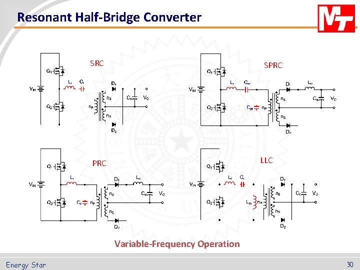Resonant Half-Bridge Converter SRC SPRC LLC PRC Variable-Frequency Operation Energy Star 30 