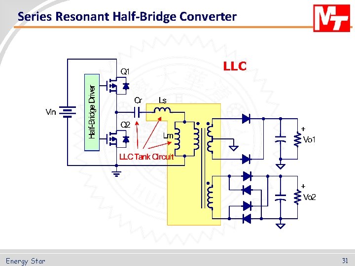 Series Resonant Half-Bridge Converter LLC Energy Star 31 