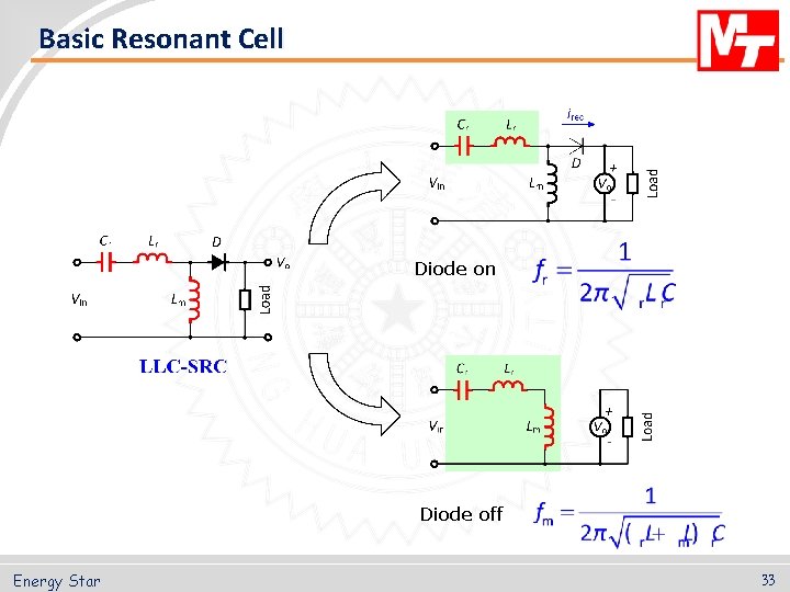 Basic Resonant Cell Diode on Diode off Energy Star 33 