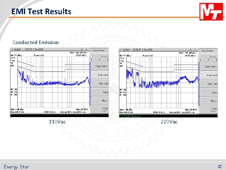 EMI Test Results Conducted Emission 110 Vac Energy Star 220 Vac 42 