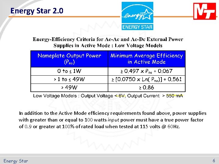 Energy Star 2. 0 In addition to the Active Mode efficiency requirements found above,