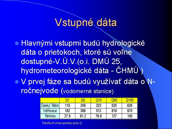 Vstupné dáta l Hlavnými vstupmi budú hydrologické dáta o prietokoch, ktoré sú voľne dostupné-V. Vstupné dáta l Hlavnými vstupmi budú hydrologické dáta o prietokoch, ktoré sú voľne dostupné-V.