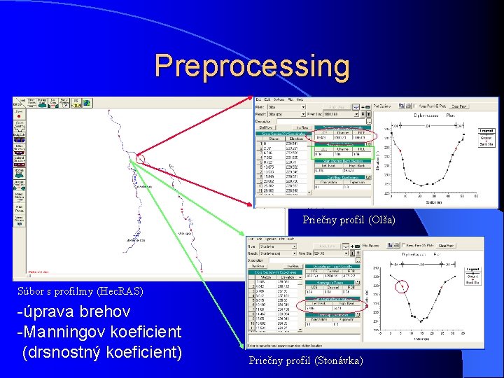 Preprocessing Priečny profil (Olša) Súbor s profilmy (Hec. RAS) -úprava brehov -Manningov koeficient (drsnostný Preprocessing Priečny profil (Olša) Súbor s profilmy (Hec. RAS) -úprava brehov -Manningov koeficient (drsnostný
