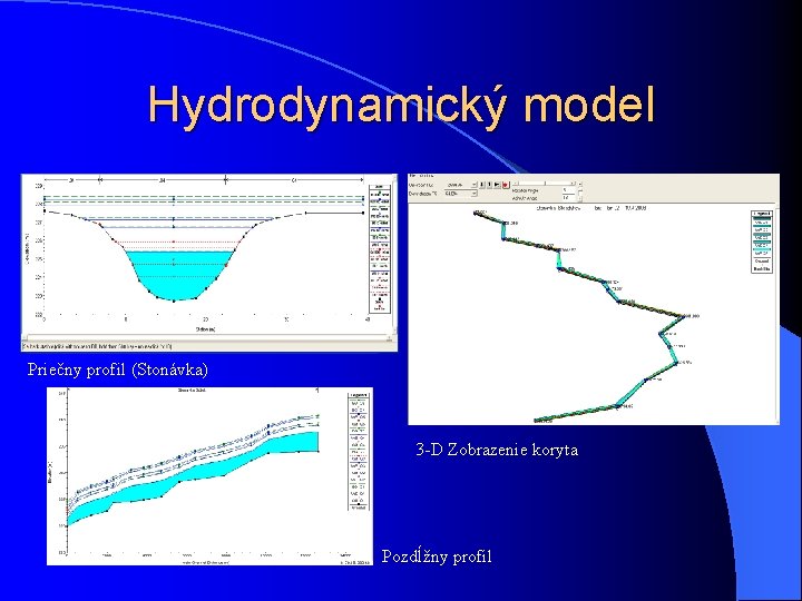 Hydrodynamický model Priečny profil (Stonávka) 3 -D Zobrazenie koryta Pozdĺžny profil Hydrodynamický model Priečny profil (Stonávka) 3 -D Zobrazenie koryta Pozdĺžny profil