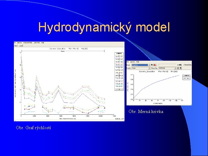 Hydrodynamický model Obr. Merná krivka Obr. Graf rýchlostí Hydrodynamický model Obr. Merná krivka Obr. Graf rýchlostí