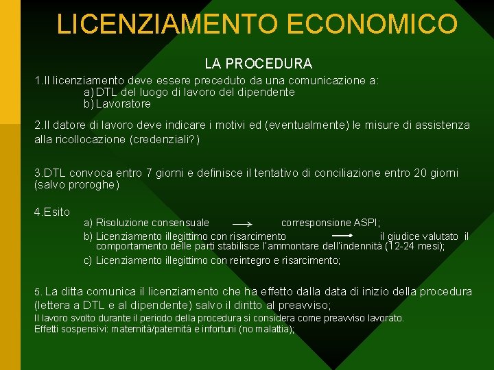 LICENZIAMENTO ECONOMICO LA PROCEDURA 1. Il licenziamento deve essere preceduto da una comunicazione a: