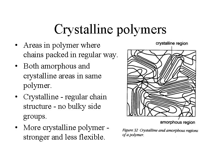 Crystalline polymers • Areas in polymer where chains packed in regular way. • Both Crystalline polymers • Areas in polymer where chains packed in regular way. • Both