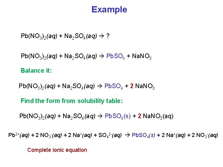 Example Pb(NO 3)2(aq) + Na 2 SO 4(aq) ? Pb(NO 3)2(aq) + Na 2