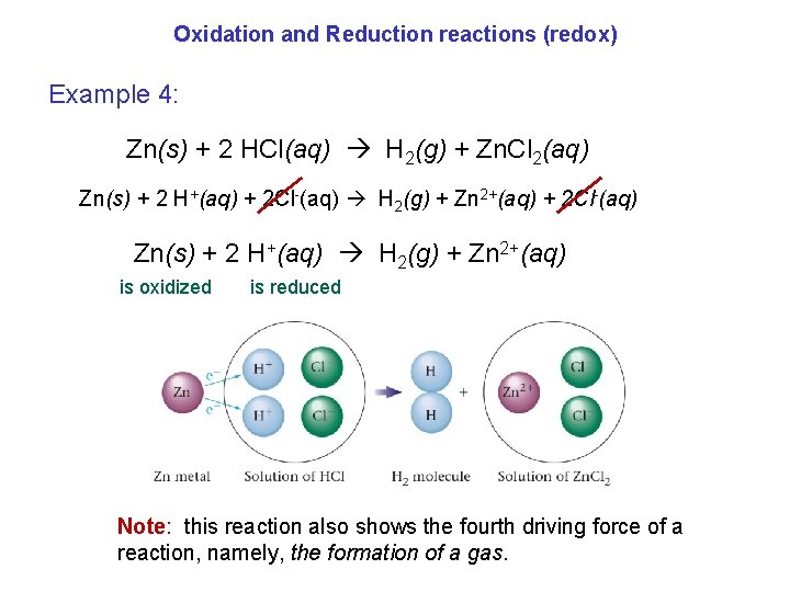 Oxidation and Reduction reactions (redox) Example 4: Zn(s) + 2 HCl(aq) H 2(g) +