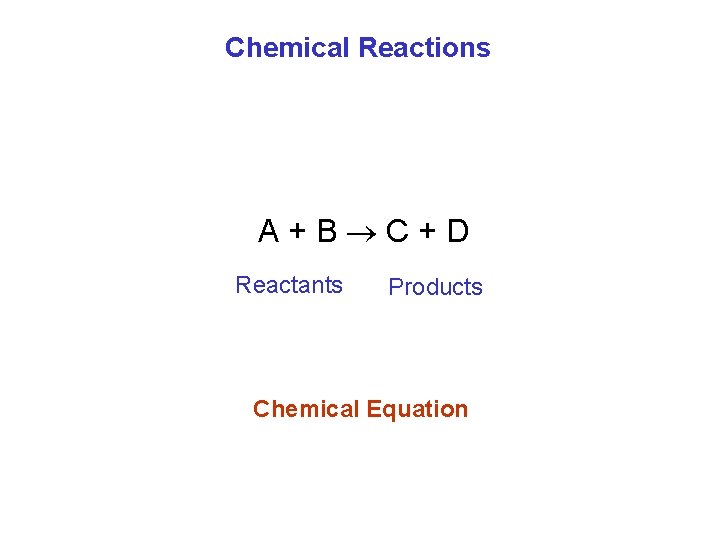 Chemical Reactions A+B C+D Reactants Products Chemical Equation 