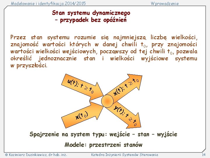 Modelowanie i identyfikacja 2014/2015 Wprowadzenie Stan systemu dynamicznego – przypadek bez opóźnień Przez stan