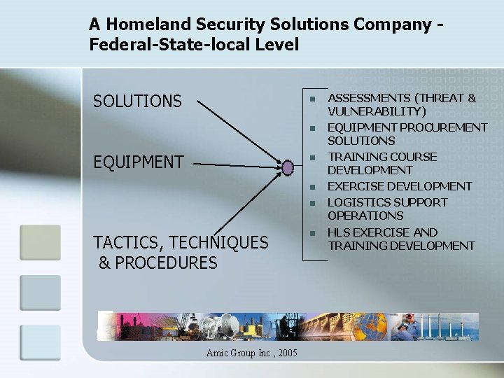 A Homeland Security Solutions Company Federal-State-local Level SOLUTIONS n n EQUIPMENT n n n