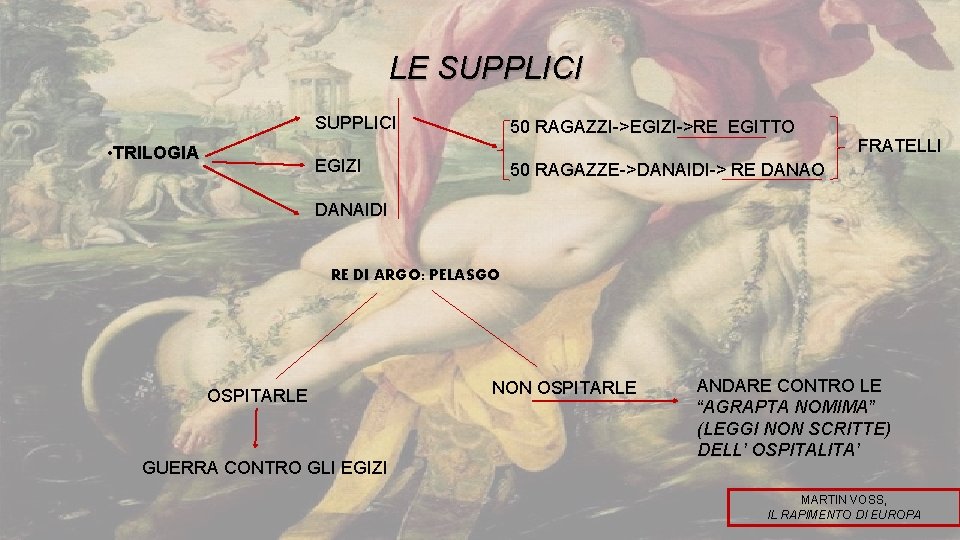 LE SUPPLICI • TRILOGIA 50 RAGAZZI->EGIZI->RE EGITTO EGIZI FRATELLI 50 RAGAZZE->DANAIDI-> RE DANAO DANAIDI