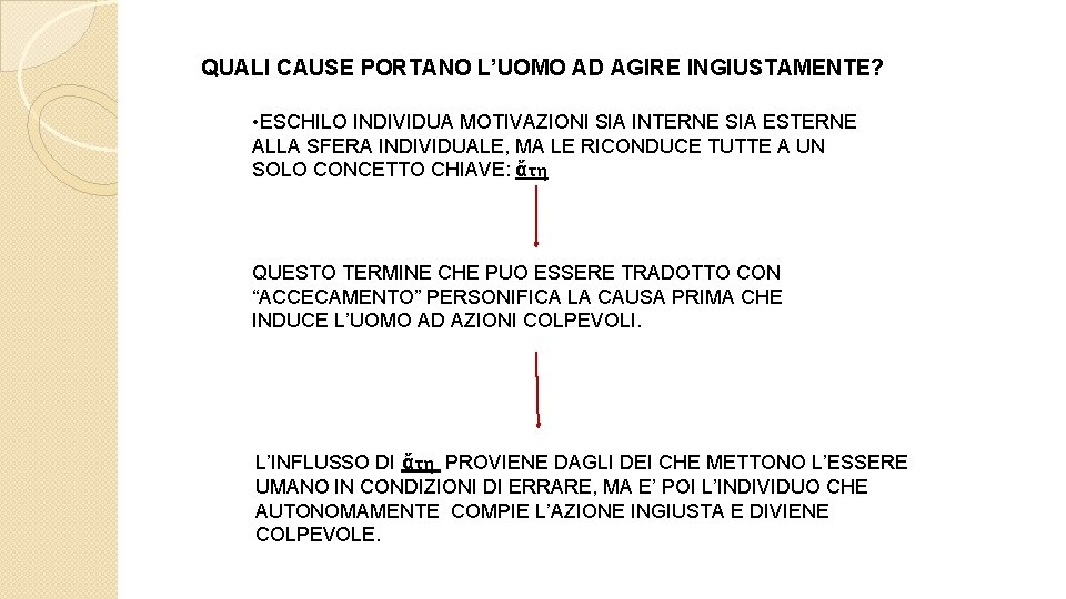 QUALI CAUSE PORTANO L’UOMO AD AGIRE INGIUSTAMENTE? • ESCHILO INDIVIDUA MOTIVAZIONI SIA INTERNE SIA