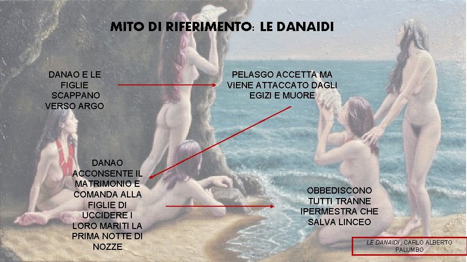 MITO DI RIFERIMENTO: LE DANAIDI DANAO E LE FIGLIE SCAPPANO VERSO ARGO DANAO ACCONSENTE
