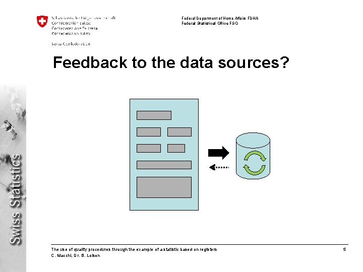 Federal Department of Home Affairs FDHA Federal Statistical Office FSO Feedback to the data