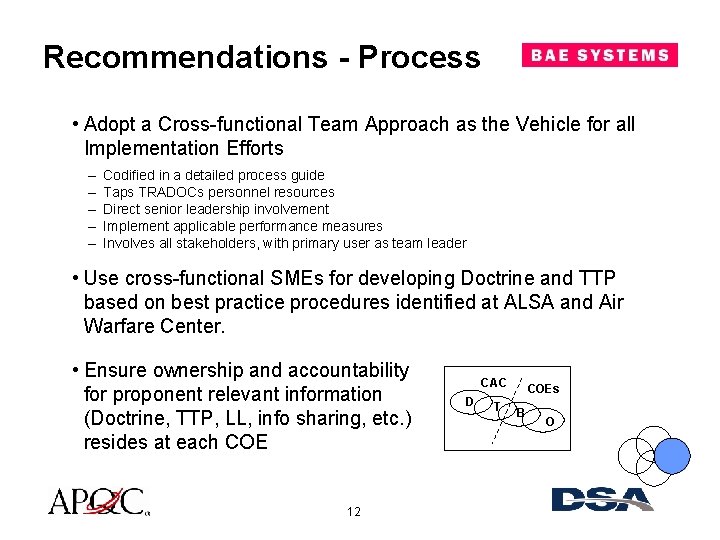Recommendations - Process • Adopt a Cross-functional Team Approach as the Vehicle for all