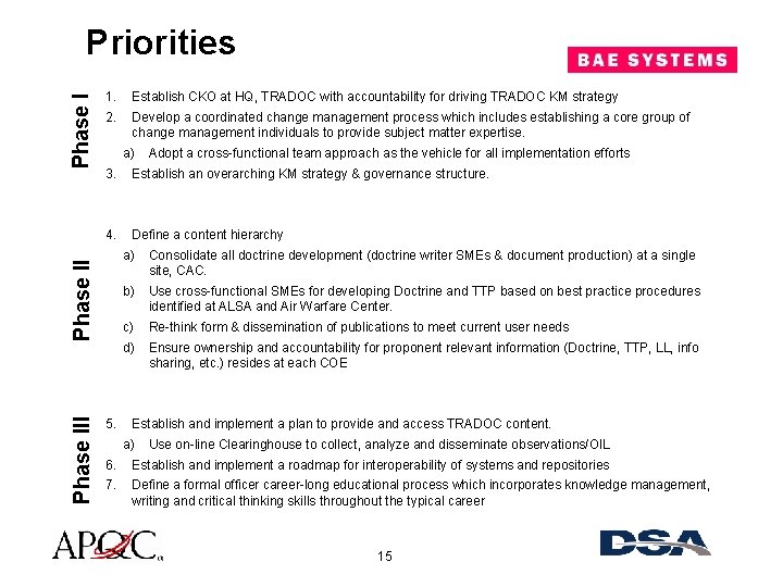 Phase I Priorities 1. 2. Develop a coordinated change management process which includes establishing