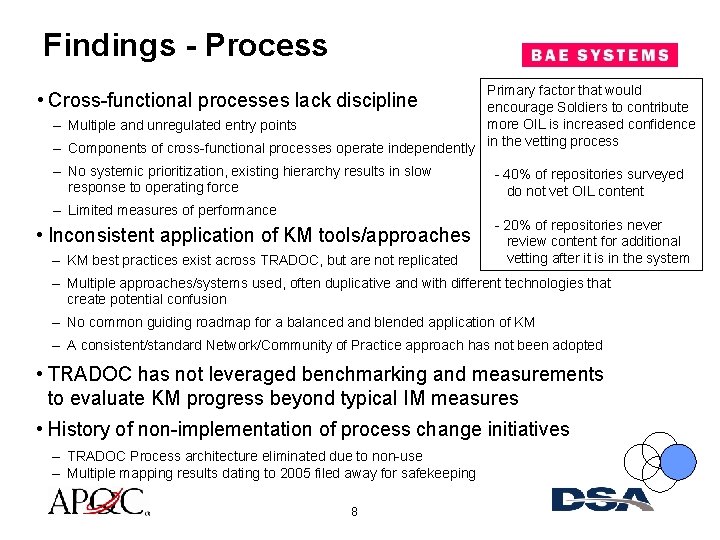 Findings - Process • Cross-functional processes lack discipline – Multiple and unregulated entry points
