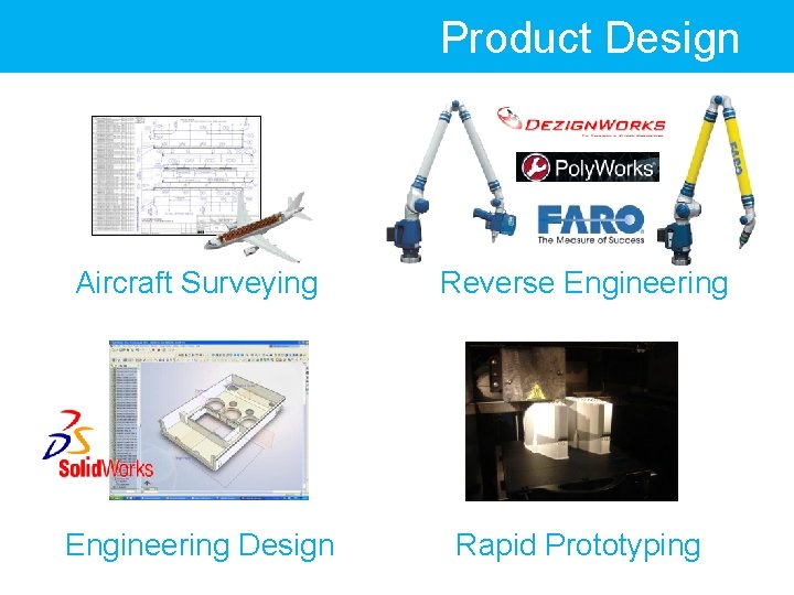 Product Design Aircraft Surveying Reverse Engineering Design Rapid Prototyping 