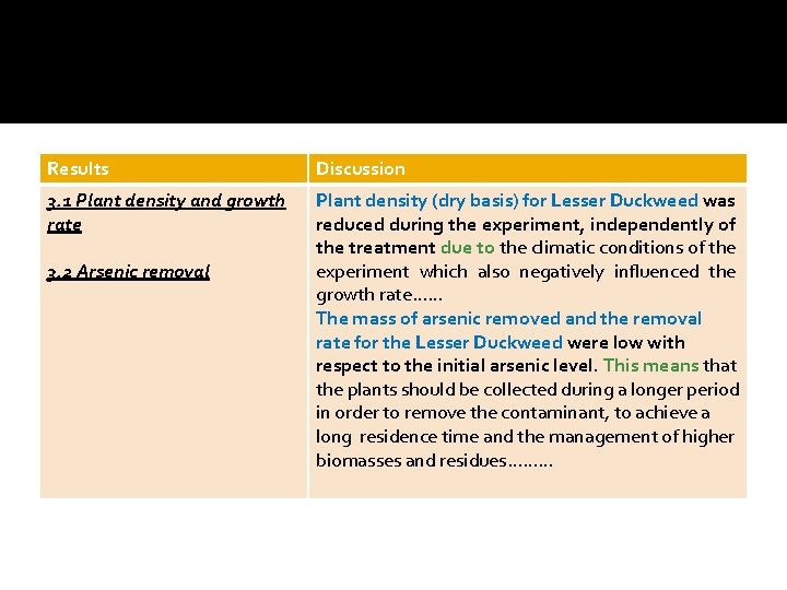 Results Discussion 3. 1 Plant density and growth rate Plant density (dry basis) for