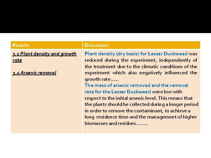 Results Discussion 3. 1 Plant density and growth rate Plant density (dry basis) for