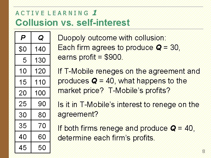 ACTIVE LEARNING 1 Collusion vs. self-interest P Q $0 140 5 130 10 120