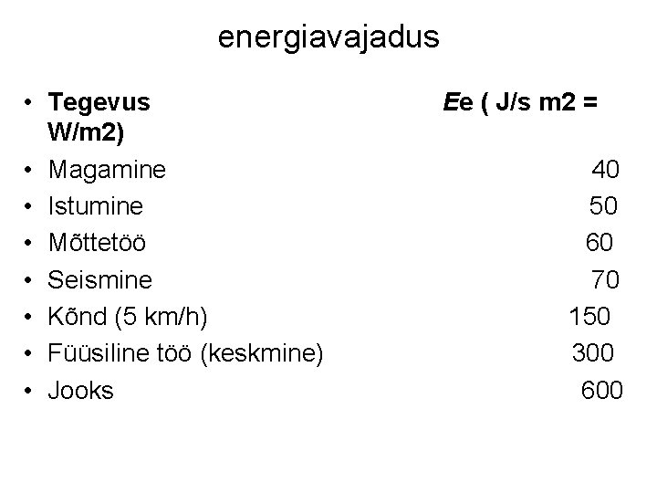 energiavajadus • Tegevus Ee ( J/s m 2 = W/m 2) • Magamine 40