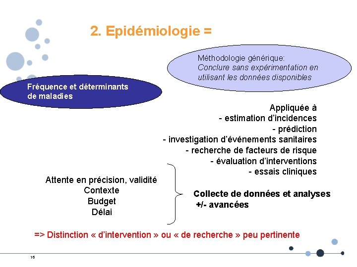 2. Epidémiologie = Méthodologie générique: Conclure sans expérimentation en utilisant les données disponibles Fréquence