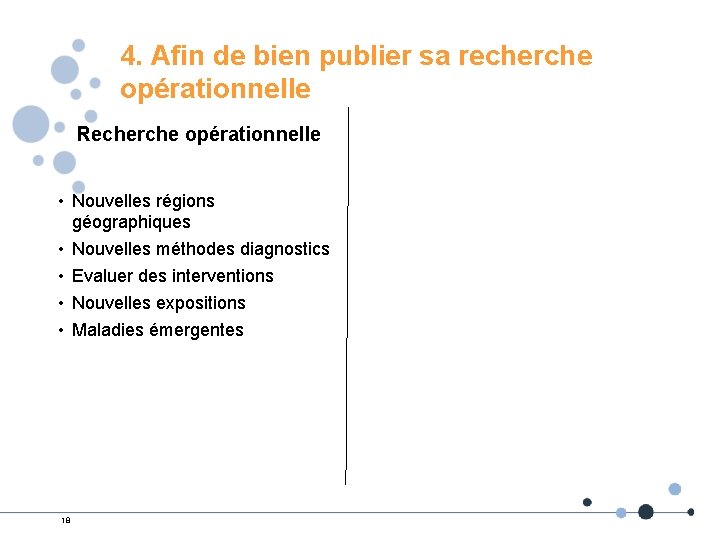 4. Afin de bien publier sa recherche opérationnelle Recherche opérationnelle • Nouvelles régions géographiques