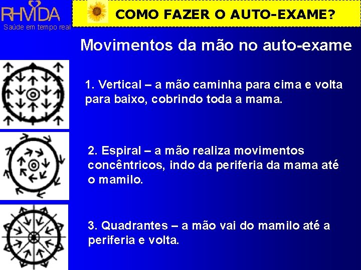 COMO FAZER O AUTO-EXAME? Saúde em tempo real Movimentos da mão no auto-exame 1.