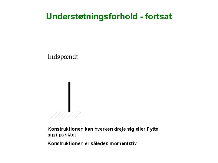 Understøtningsforhold - fortsat Indspændt Konstruktionen kan hverken dreje sig eller flytte sig i punktet Understøtningsforhold - fortsat Indspændt Konstruktionen kan hverken dreje sig eller flytte sig i punktet