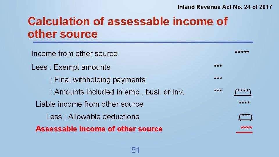 Inland Revenue Act No. 24 of 2017 Calculation of assessable income of other source