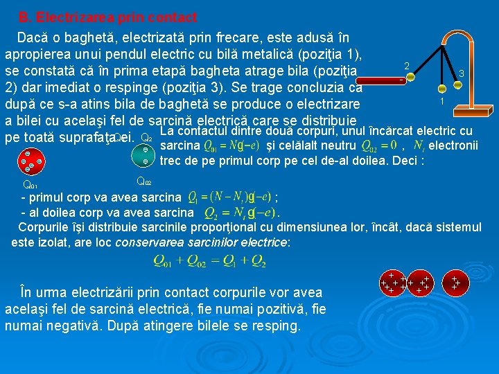 B. Electrizarea prin contact Dacă o baghetă, electrizată prin frecare, este adusă în apropierea