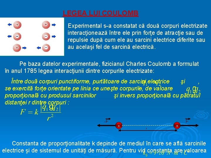 LEGEA LUI COULOMB Experimental s-a constatat că două corpuri electrizate interacţionează între ele prin