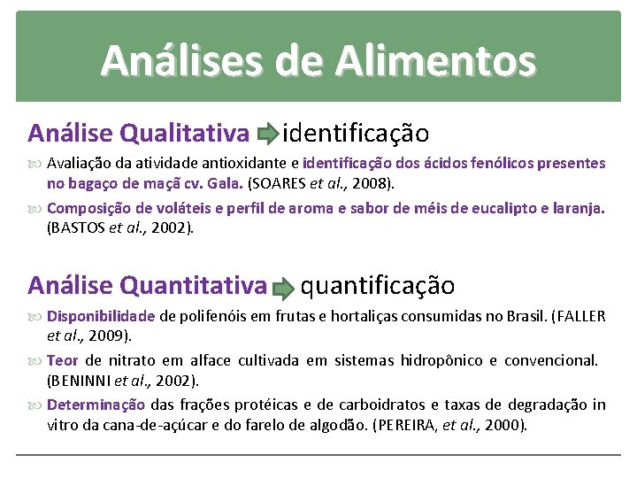 Análises de Alimentos Análise Qualitativa identificação Avaliação da atividade antioxidante e identificação dos ácidos