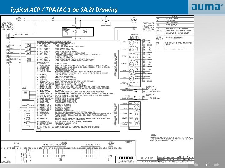 Typical ACP / TPA (AC. 1 on SA. 2) Drawing 14 