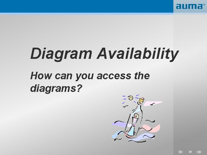 Diagram Availability How can you access the diagrams? 28 