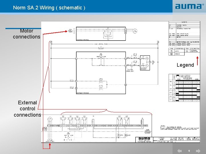 Norm SA. 2 Wiring ( schematic ) Motor connections Legend External control connections 8