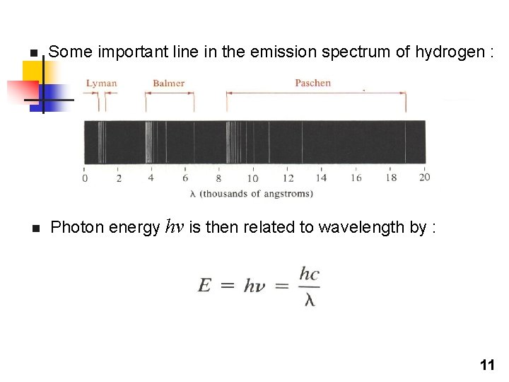 n Some important line in the emission spectrum of hydrogen : n Photon energy n Some important line in the emission spectrum of hydrogen : n Photon energy