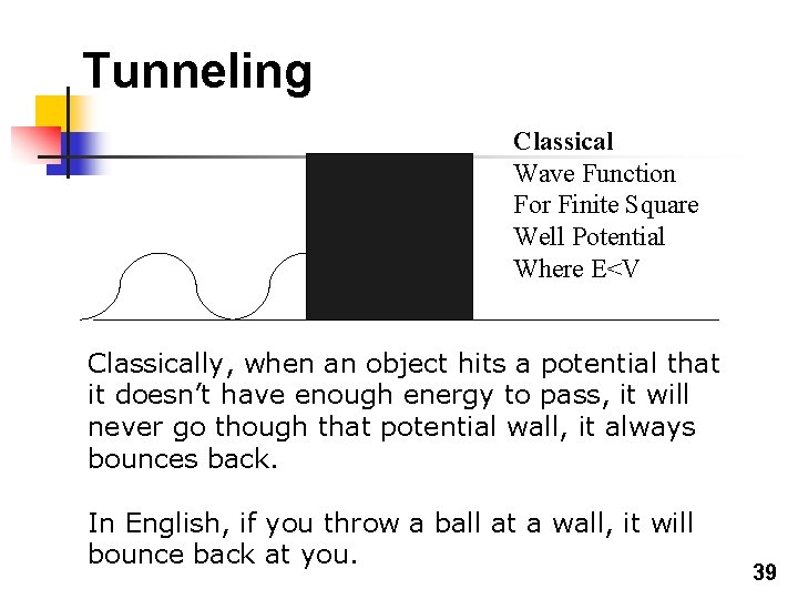 Tunneling Classical Wave Function For Finite Square Well Potential Where E<V Classically, when Tunneling Classical Wave Function For Finite Square Well Potential Where E<V Classically, when