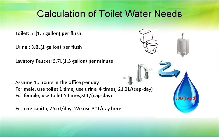 Calculation of Toilet Water Needs Toilet: 6 L(1. 6 gallon) per flush Urinal: 3.