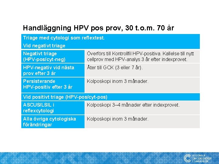 Handläggning HPV pos prov, 30 t. o. m. 70 år Triage med cytologi som