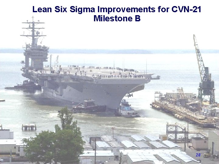 Lean Six Sigma Improvements for CVN-21 Milestone B 28 