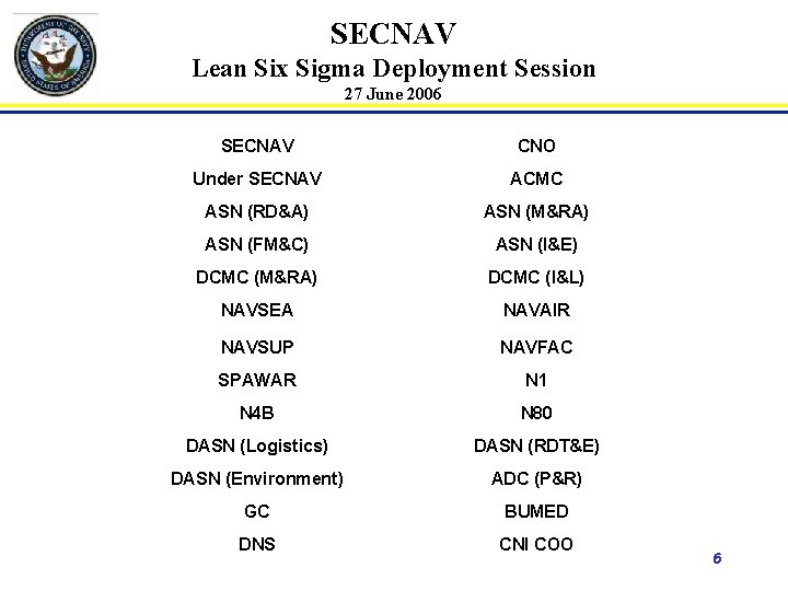 SECNAV Lean Six Sigma Deployment Session 27 June 2006 SECNAV CNO Under SECNAV ACMC